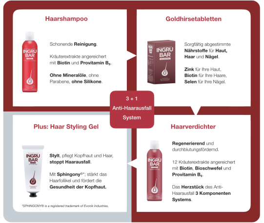 Infographic_CureCombination-1