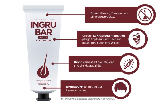 Infographic_Products_Gel